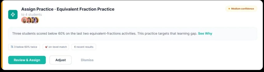 Recommendation card pattern with reason, confidence and actions