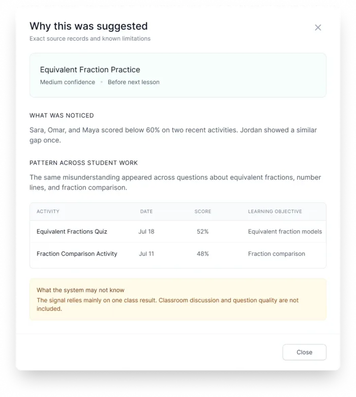 See why panel pattern showing evidence and known limits