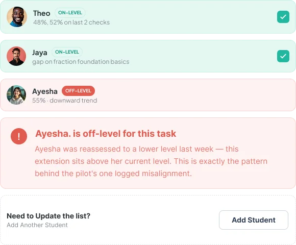Student row pattern with on-level and off-level badges