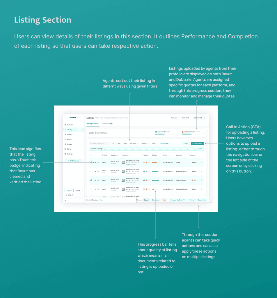 Profolio — a listings CRM for 200+ MENA property agencies