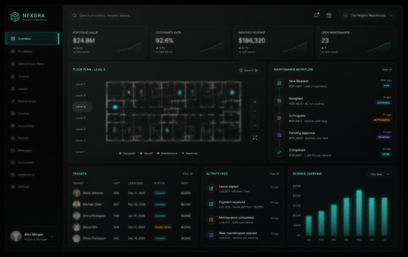 A residential PropTech SaaS, built end-to-end with AI