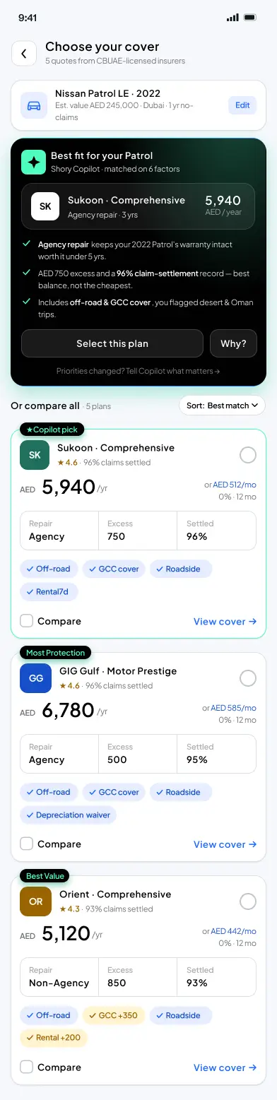 How I'd help people choose an insurance plan