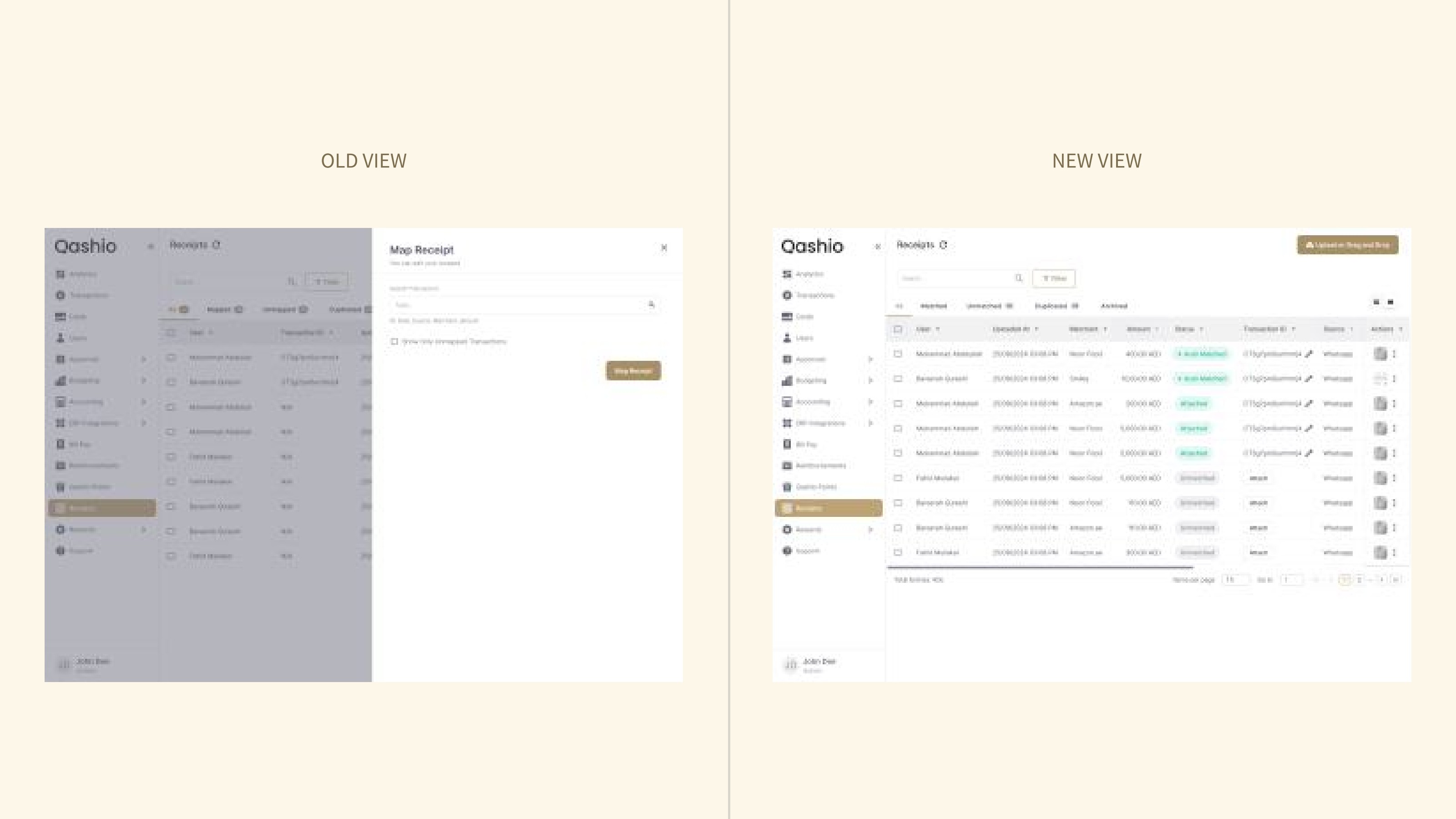Status label refinement