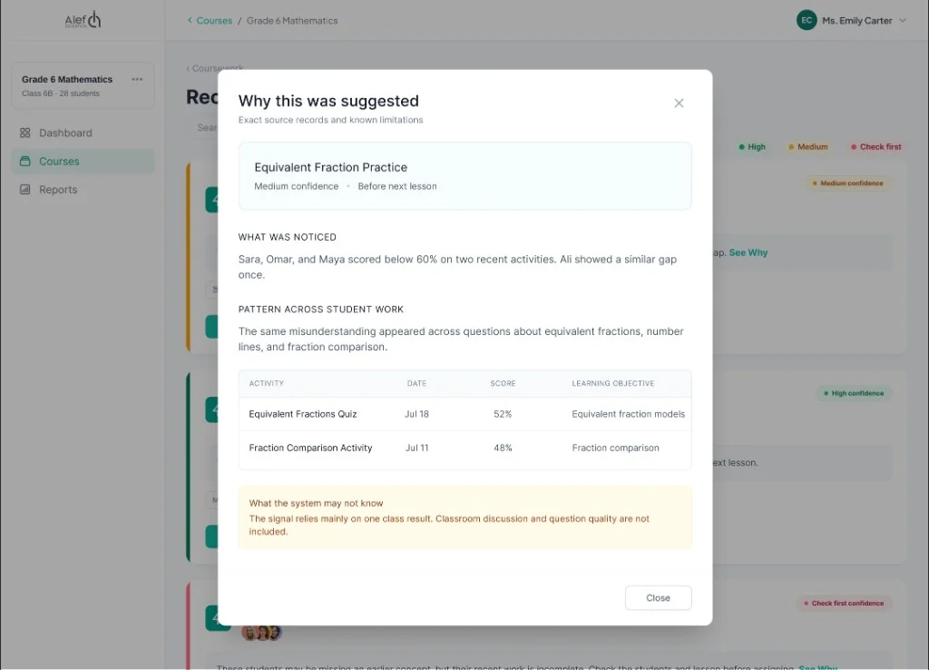 Explanation panel showing evidence scores and a limits note